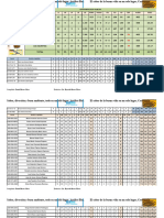 6to Reporte Liga Softbol Rapido 24