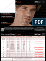 CERT 2024 MD Codes 9-Point ?hap E™ Plus Assessment Chart