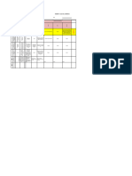 Formato SENA Matriz Peligros y Riesgos 2024