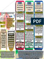 EBD3T24 - Mapa Mental Adultos Lição 01 - DUAS IMPORTANTES MULHERES NA HISTÓRIA DE UM POVO