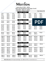 Answer key-BTS SMT-5-11-02-2024