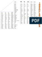 Irregular Verbs