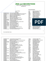 Quick Reference Guide Awards