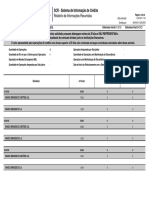 Relatório de Informações Resumidas: SCR - Sistema de Informação de Crédito