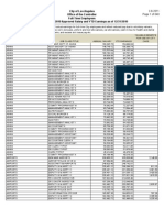 LA Gov Salaries Full Time.