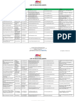 Federation Universtiy ATMC Agent List Austrila