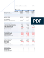 Faisal Islamic Bank of Egypt SAE - Income Statement - Thomson Reuters Eikon 24-May-2018 10:53