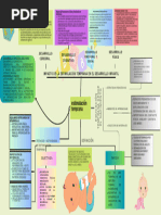 Mapa Mental Estimulación Temprana - 20240706 - 143450 - 0000