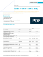 Taux de Cotisations Sociales Urssaf 2024