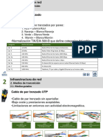 Cable de Pares Trenzados