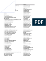 Active Representative Payee Organizations Serving 10 or More Beneficiaries 02-22-19