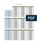 Jadwal Piket Bengkel Terbaru X TBKR