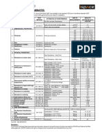 TDS - Compact Laminates - IsPACE