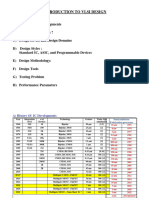 Ch. 1 - INTRODUCTION TO VLSI DESIGN 23-24