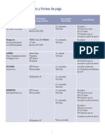 Precios Escuelas Deportivas 2024 25