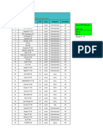 IPTV Channel List 165