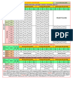 Doubt Counter: Morning Batches Offline Classes Session: 2024-25