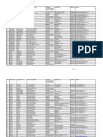 Details of ICC Member As On 25-08-2023