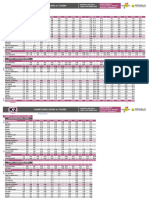 Grandperigueux Fiche Horaire Ligne K2 Septembre 2023