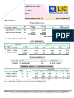 Lic Plans