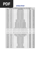 NER PRICE LIST CR WEF 01jan-2021