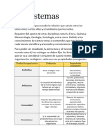 Resumen de Biologia