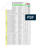 Mangas Finales Sabado Cocs2024