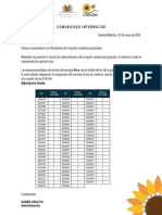 Listado de Suspencion de Aire 3 de Mayo de 2024