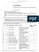 Códigos de Erro AGCO Power Motor Tier 3 - 211222 - 080833