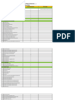 Daftar Kebutuhan Alkes PKM 2023