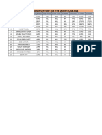 MPVR Inventory of H.K (June)