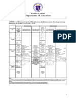 Annexes To The PSF Guidelines