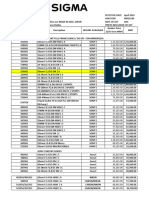 Sigma Dealers Price List With MRP April 2024