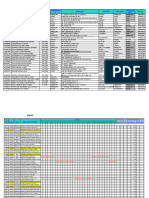 D.N.I. Apellidos Y Nombres Fec - Nac Direccion Distrito Provincia TELF - 01 Procedenci A Departam Ento