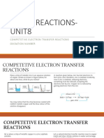 Redox Reactions-2 - Unit-8