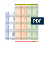 Forex 20 Pip Challange