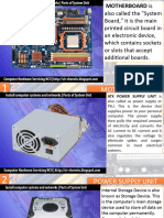 Parts of System Unit Final