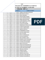 Science Karmveer GR and Roll No List Send To Students Update 18