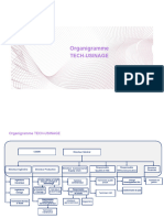 Annexe 5 - Données Clés Sur L'entreprise Tech-Usinage