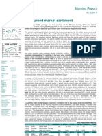 S&P Turned Market Sentiment: Morning Report