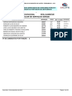 Caetes-2018 - Aprovados No Concurso-Defs-14-12-18