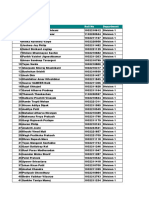 Applicant List For Software Developer Intern With PPO at Hiremi