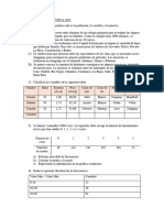 Estadística Adicionales 2024