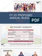 College Station Budget Presentation To Council