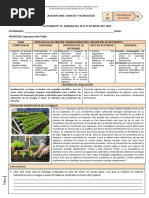 Grado 4°sec - UNIDAD 3 - ACTIVIDAD 1 (CyT Explica 2024) - Procesos de Nutrición Transformación