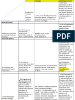 Actividad Matriz Conceptual Salud Mental Kris Vargas 24 Julio 23