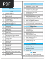 Product List of Bruck Pharma