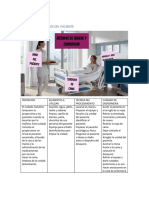 Cuidados Matutinos Del Paciente