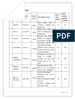 A PROJECT REPORT ON STUDY OF WATER SUPPLY SYSTEM PROBLEMS SOLUTIONS IN MUMBAI CITY Submitted To The Division of Civil Engineering