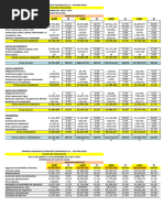 Copia de EDITORA PERU AV, AH, RATIOS